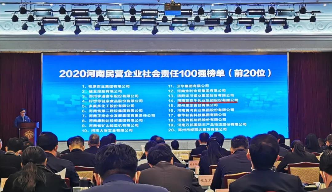 快訊 | 2020河南民營(yíng)企業(yè)100強(qiáng)發(fā)布 花花牛榮獲“河南民營(yíng)企業(yè)現(xiàn)代農(nóng)業(yè)100強(qiáng)”、“河南民營(yíng)企業(yè)社會(huì)責(zé)任100強(qiáng)”雙榮譽(yù)