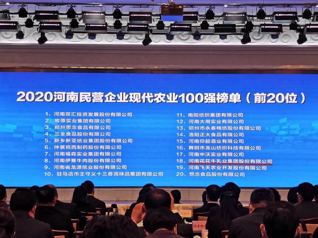 快訊 | 2020河南民營(yíng)企業(yè)100強(qiáng)發(fā)布 花花牛榮獲“河南民營(yíng)企業(yè)現(xiàn)代農(nóng)業(yè)100強(qiáng)”、“河南民營(yíng)企業(yè)社會(huì)責(zé)任100強(qiáng)”雙榮譽(yù)