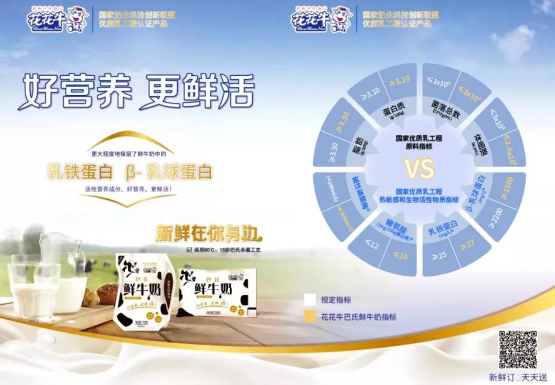花花牛輕覺上市暨優(yōu)質(zhì)乳工程認(rèn)證發(fā)布會，盛大啟幕！